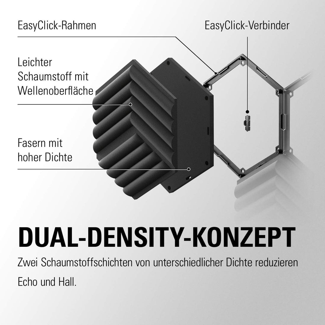 Elgato Wave Panels Extension Set, 2 X schalldämmende Module, Dual-Density-Schaumstoff, einzigartige