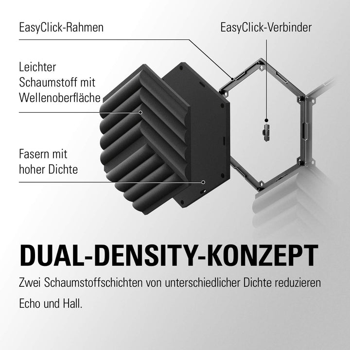 Elgato Wave Panels Extension Set, 2 X schalldämmende Module, Dual-Density-Schaumstoff, einzigartige