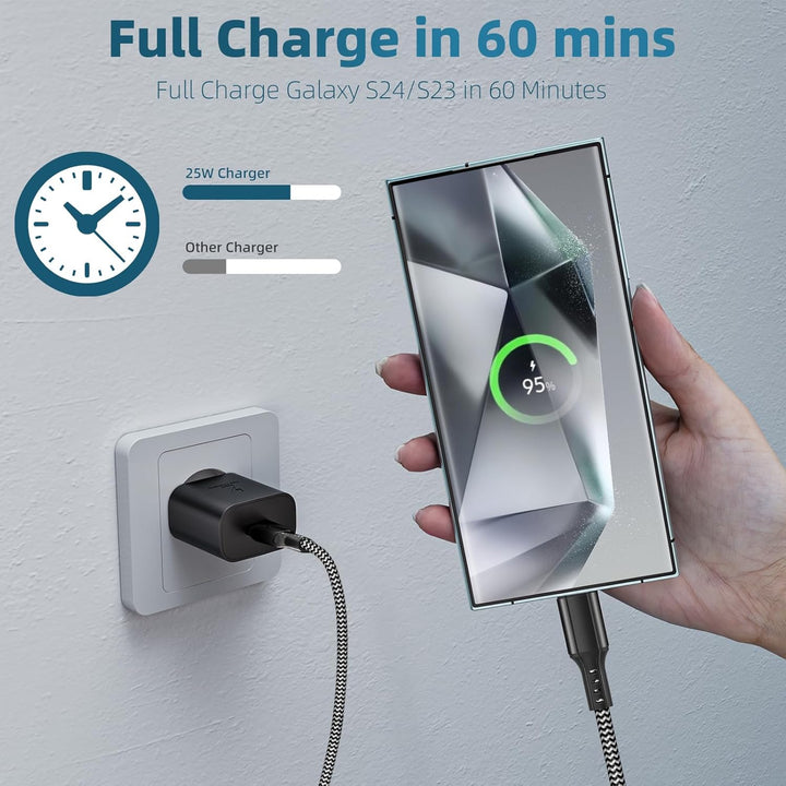 2er-Pack 25W USB C Ladegerät, Schnellladegerät Netzteil Super Fast Charger mit 2 m PD Schnellladekab