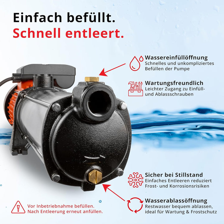 Grafner Premium Kreiselpumpe 10 Stufen, 5400 l/h 2200 Watt, 11 bar, Förderhöhe 110m, Ansaughöhe 8m,