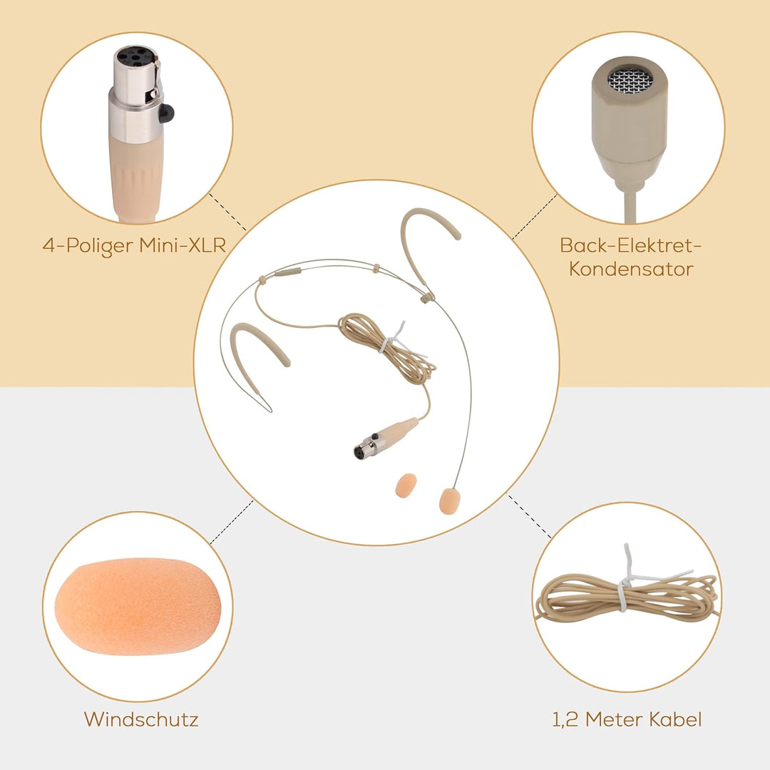 Pyle Headset Mikrofon, Doppelt Ohrhörer Kondensatormikrofon zum Über-Ohr-Hängen, mit 4 Pin Mini XLR