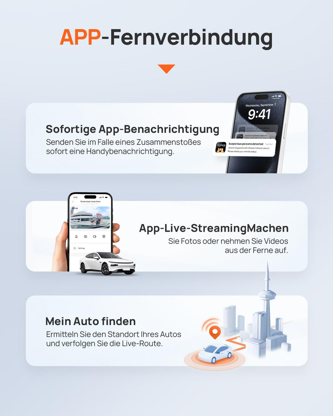 70mai 4G Hardwire Kit für Dash Cam Omni, 24H Smart Parking Überwachung, Echtzeit-Überwachung, Sofort