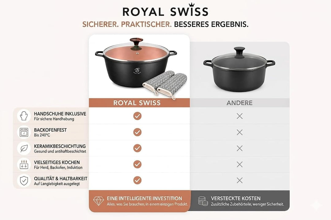 Royal Swiss Kochtopf Ø 28cm 6 L xl, Aluminiumguss Topf mit Marmor-Antihaftbeschichtung, Induktionsge