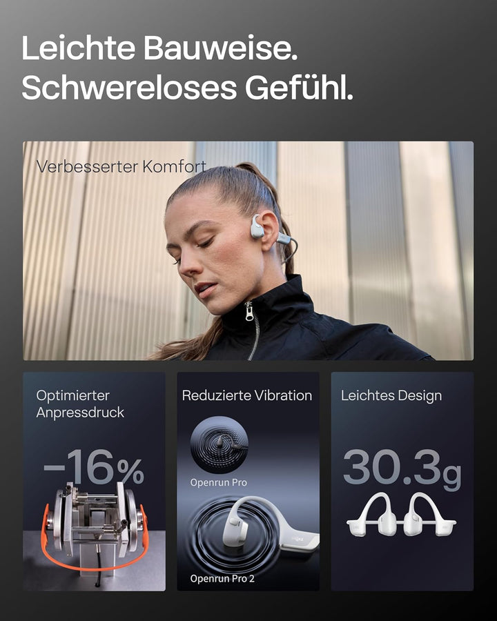 SHOKZ OpenRun Pro 2 Knochenschall Sportkopfhörer, Open-Ear-Ohrhörer mit Bluetooth 5.3, Mikrofon mit