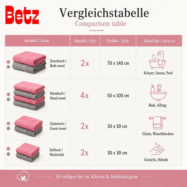 Betz 10-TLG. Handtuch-Set Classic 100% Baumwolle 2 Duschtücher 4 Handtücher 2 Gästetücher 2 Seiftüch