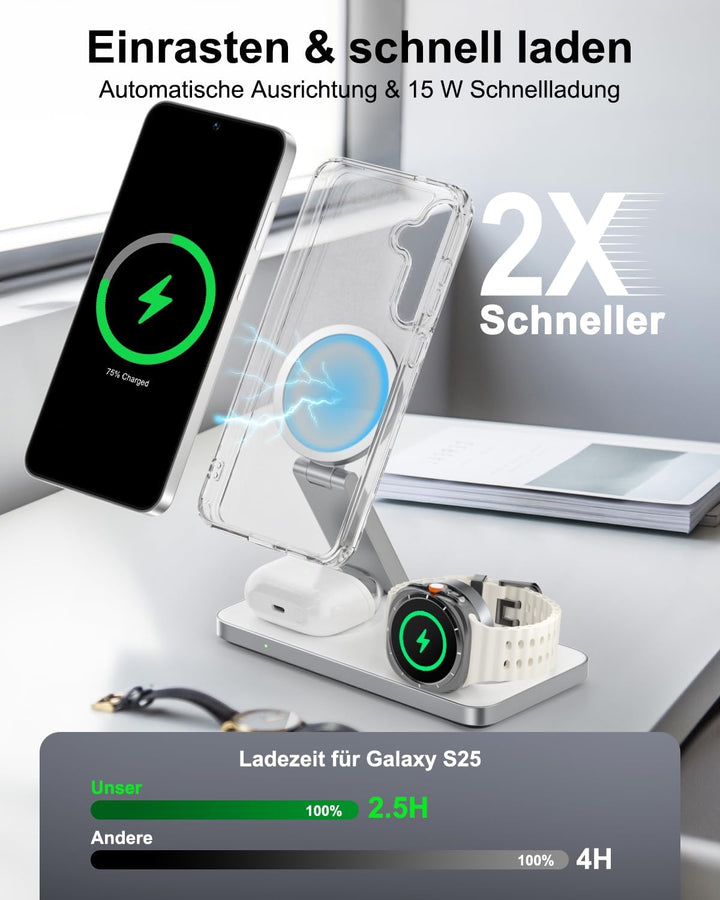 3-in-1 Ladestation für Samsung, Faltbar Kabelloser Ladegerät für Galaxy S26/S25/S24/S23/Z Fold/Flip