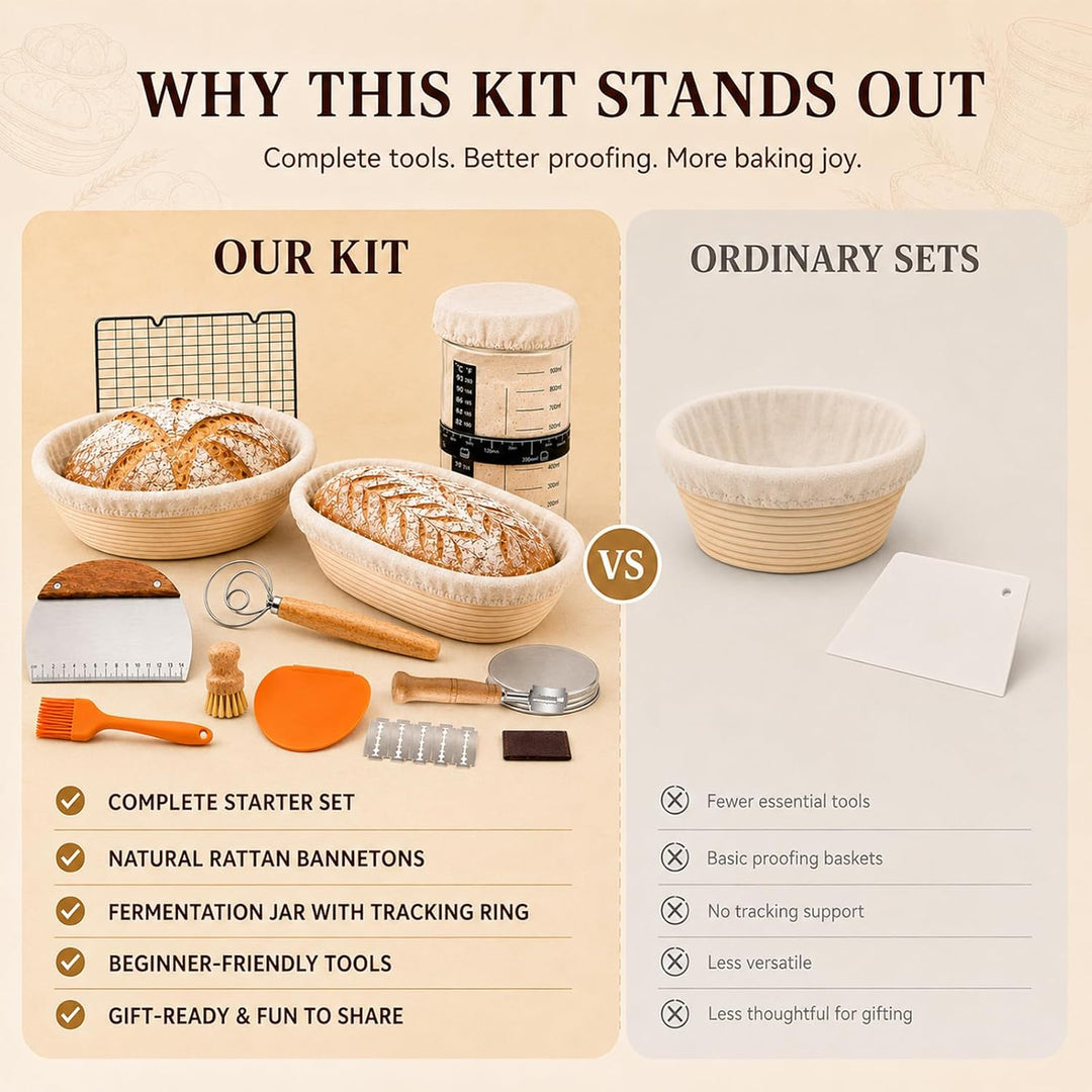 Sauerteig Starter Set mit Gärkörbchen, Komplettset Brot Backen Zubehör | 23 cm Rund &amp; 25 cm Oval Gär