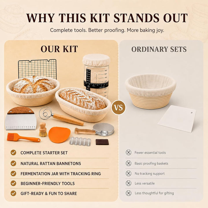 Sauerteig Starter Set mit Gärkörbchen, Komplettset Brot Backen Zubehör | 23 cm Rund &amp; 25 cm Oval Gär