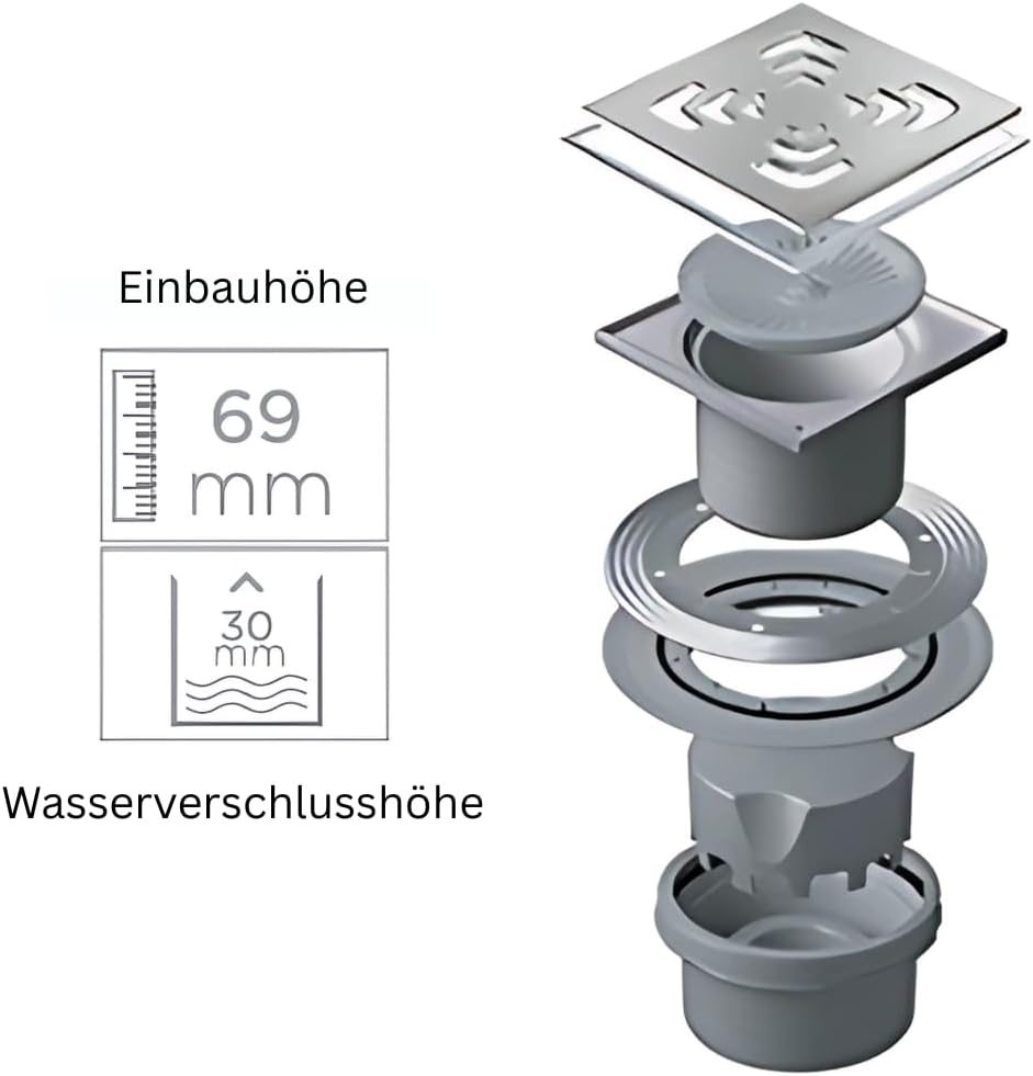 MD Technic – Confluo Bodenablauf Punktablauf 15x15 cm Edelstahlrost – DN 50 und DN 110 Anschluss Ver