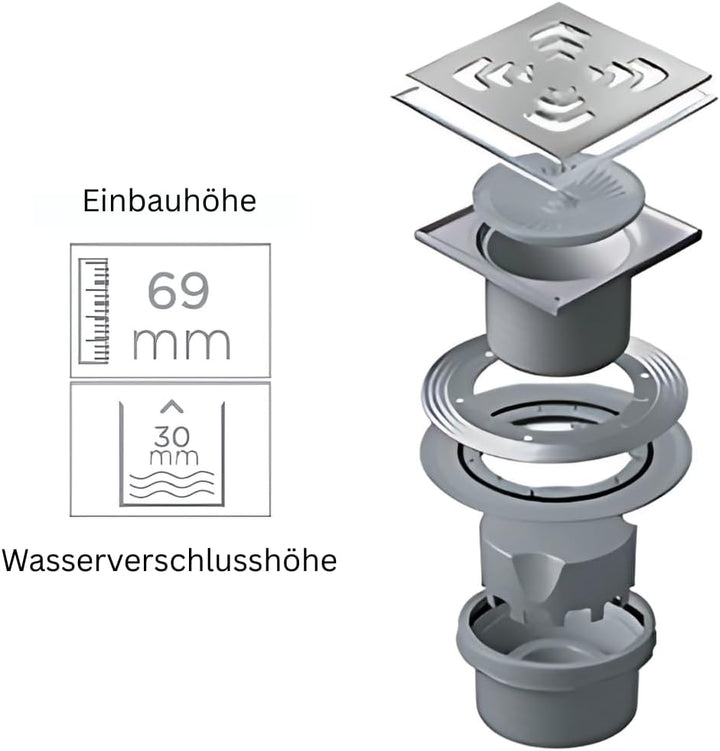 MD Technic – Confluo Bodenablauf Punktablauf 15x15 cm Edelstahlrost – DN 50 und DN 110 Anschluss Ver