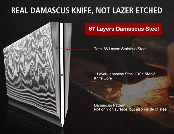 SHAN ZU Damast Allzweckmesser 15cm, Japanisches Kochmesser | Küchenmesser mit scharfer Klinge aus 67
