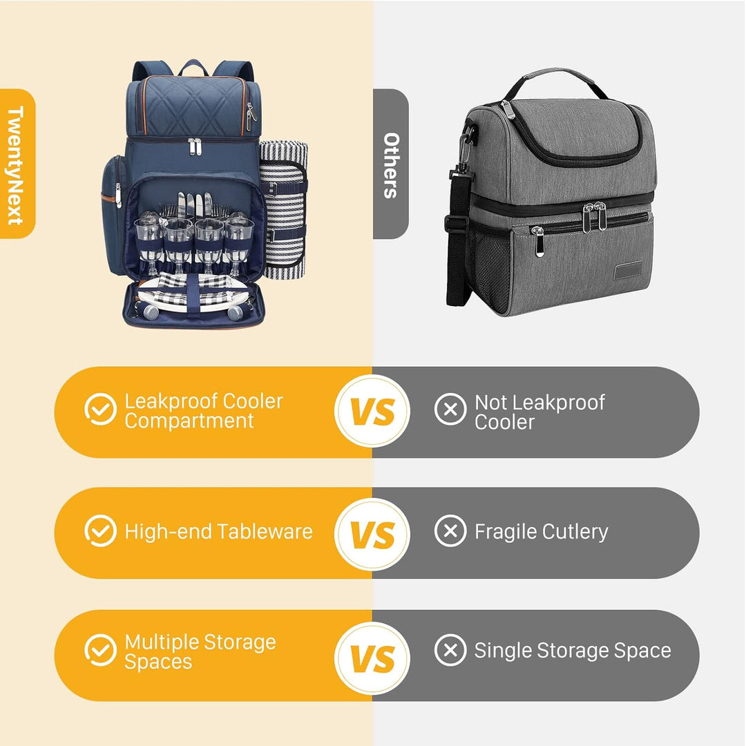 Picknick-Rucksack für 4 Personen, Picknickkorb-Set, auslaufsichere Picknicktasche, Strandkühlrucksac