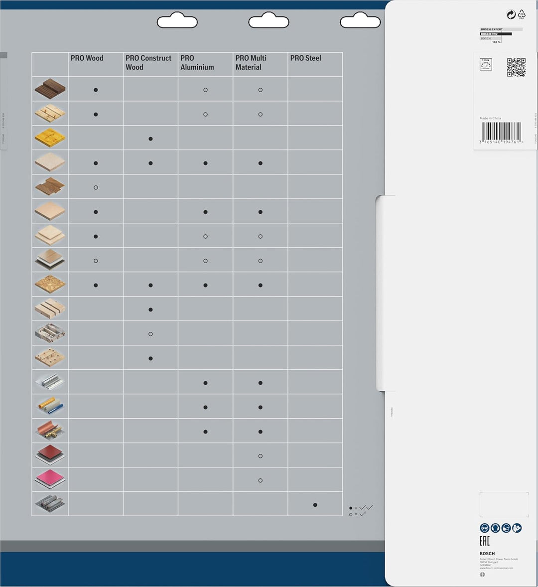 Bosch Accessories Bosch Professional 1x Kreissägeblatt Construct Wood (für Holz, Sägeblatt Ø 400 x 3