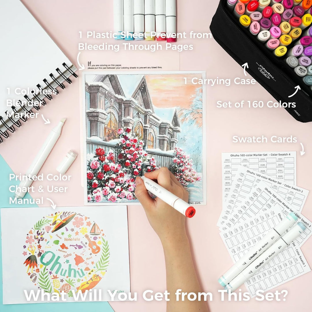 Marker Stifte Set, Ohuhu 160 Farben Stifte Set Permanent Marker Pen Meissel & Feine Verdoppelt Spitz