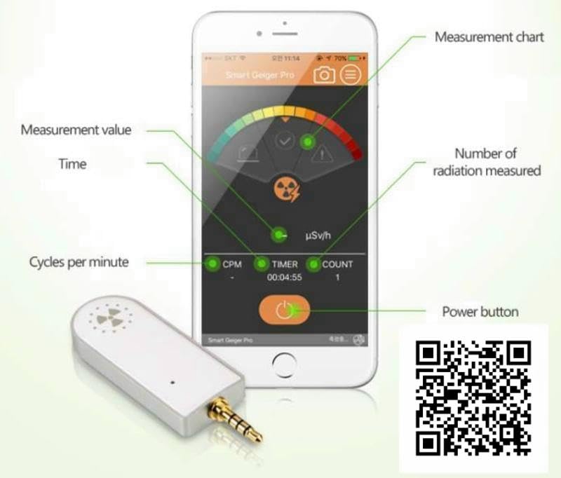 Smart Geiger FSG-001 Strahlenmessgerät für Smartphone iOS Andriod Strahlungsmessgerät Strahlung Dete
