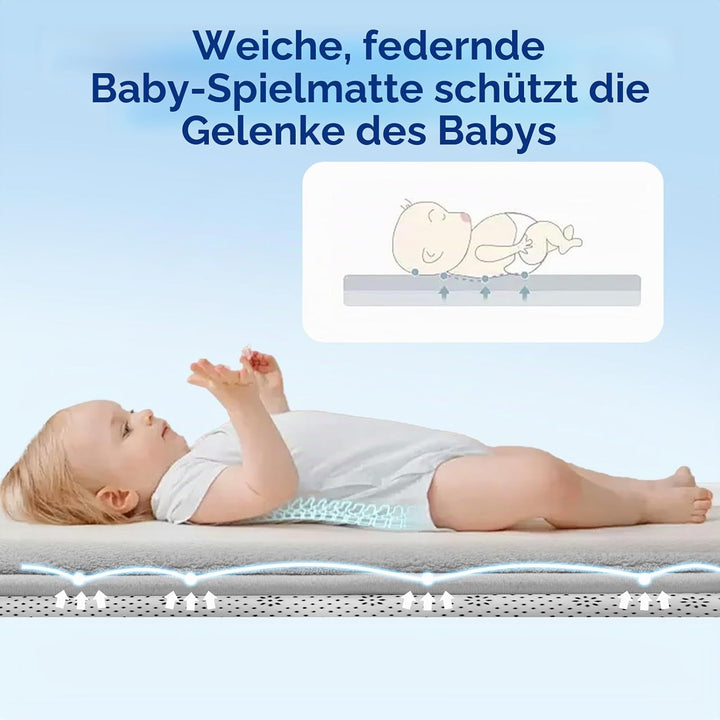 Wdmiya 200x150cm Krabbelmatte Baby, 3cm Dicke Spielmatte, Weicher Teppich Kinderzimmer mit Rutschfes
