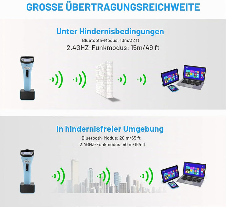 NETUM Bluetooth Wireless 2D Barcode Scanner Automatischer, freihändiger Barcodeleser mit Ladestation