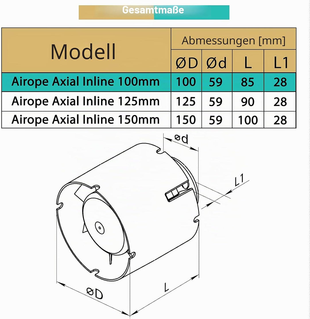 Kanal Rohrventilator,Inline-Abluftventilator 100 mm,107 m3/h,Hohe Qualität,Leise,Für Bad,WC,Küche,Ge