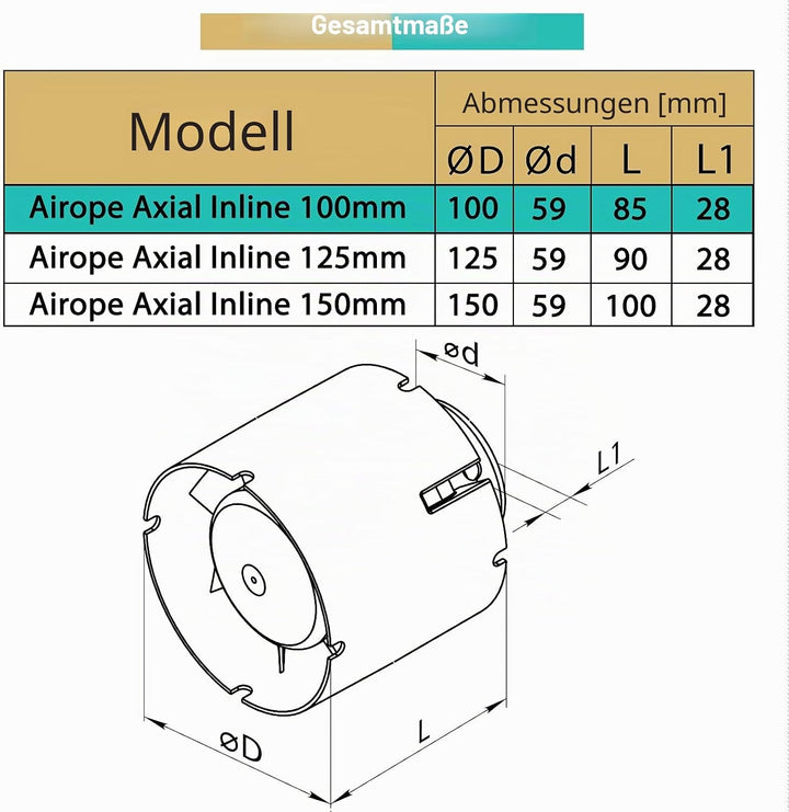 Kanal Rohrventilator,Inline-Abluftventilator 100 mm,107 m3/h,Hohe Qualität,Leise,Für Bad,WC,Küche,Ge