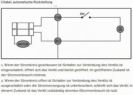 U.S. Solid 1 1/4" Motorkugelhahn Messing 2 Wege Elektrischer Kugelhahn 9–24 V DC, DN32, 2 Drähte, Au