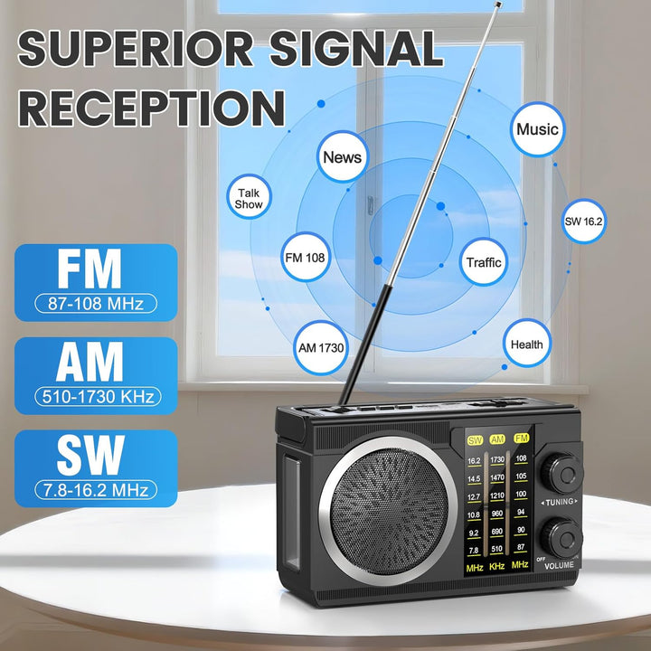 PRUNUS J-135 AM/FM/SW Solar Radio mit 1800mAh Akku oder AA batteriebetrieb, Nostalgie Radio mit Blue
