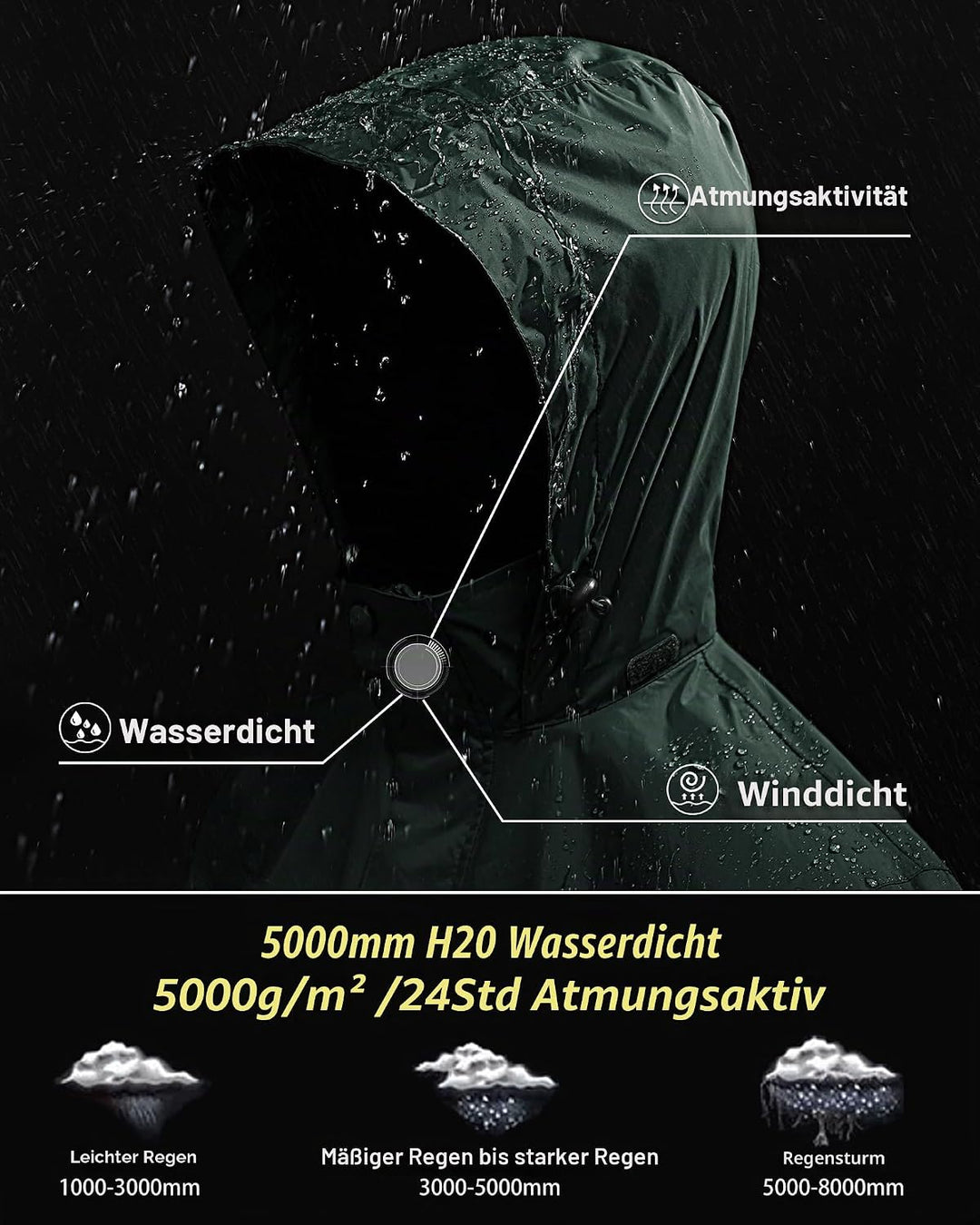 Outdoor Ventures Regenjacke Herren Wasserdicht Ultraleichte Dünne Faltbare Regenmantel Atmungsaktiv
