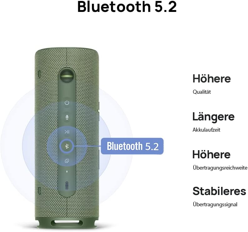 HUAWEI Sound Joy Lautsprecher, Tragbarer und Smarter Bluetooth Lautsprecher, 79 dBA @2 m Devialet Qu