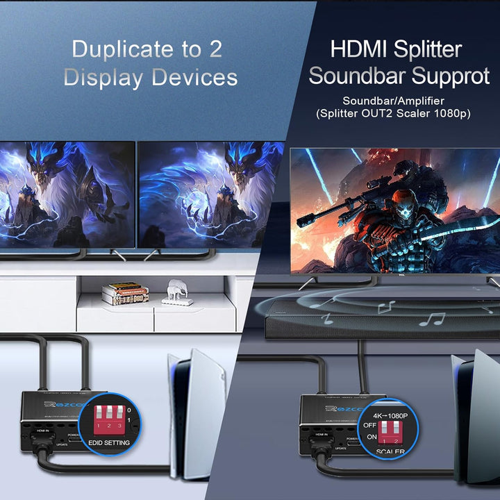 4K 120Hz HDMI 2.1 Splitter 8K 60Hz 1 in2 Out VRR ALLM HDCP2.3 HDR10 8KUHD Dolby Vision Atmos Scaler