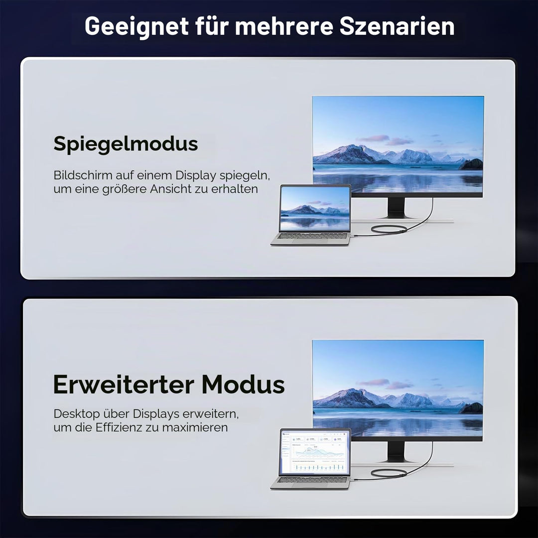 USB C auf DisplayPort 2.1 Kabel, 16K 30Hz 8K 60Hz 4K 240Hz, Thunderbolt 4/3 zu DP Cabel 40Gbps, komp