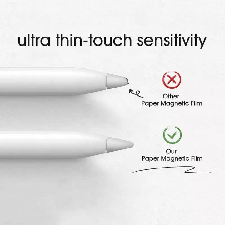 Paper-Feel Pro (4. Gen, magnetisch) für Microsoft Suface Go 4, 3 & 2 - Matte TPU-Folie zum Schreiben