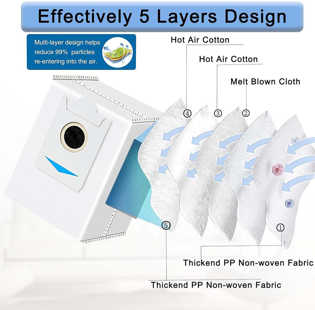 Zubehör für Ecovacs DEEBOT X5 Omni, Ersatzteile für Ecovacs Deebot X5 Pro Staubsauger, 1 Hauptbürste