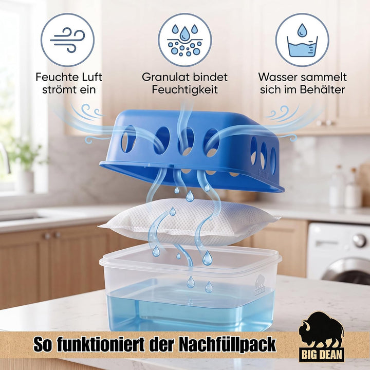 BigDean 24x Luftentfeuchter Granulat 400g Entfeuchter Nachfüllpack