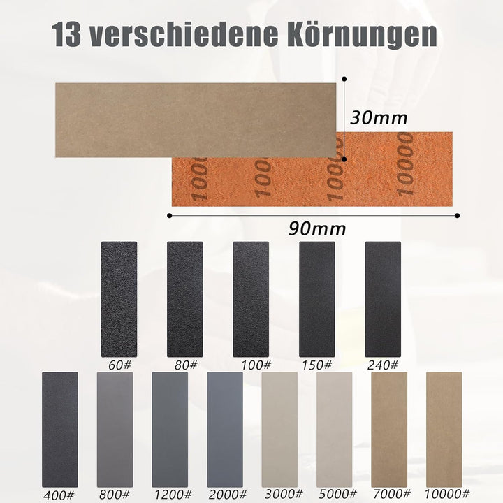 VIBRATITE 131 Stück Schleifpapier Nass mit Schleifklotz Set, Schleifpapier Körnung 60/80/100/150/240