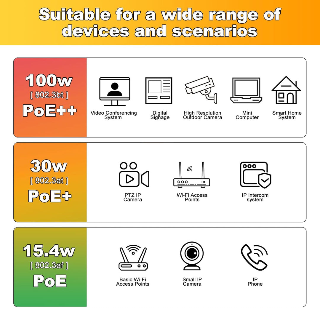 8x CAT 7 Keystone RJ45 Modul Buchse LAN Kabel 10 Gbit/s bis 1000 MHz AWG 22-24 werkzeuglos LSA vollg