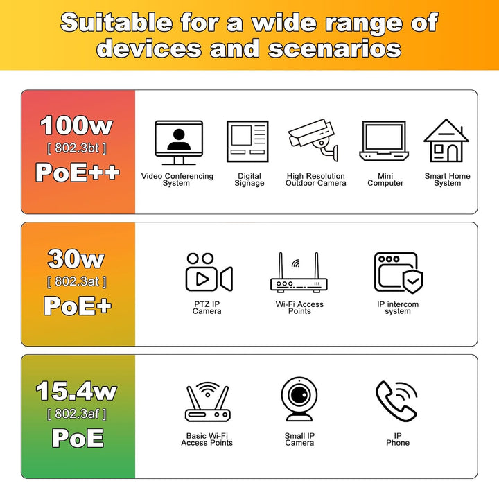 8x CAT 7 Keystone RJ45 Modul Buchse LAN Kabel 10 Gbit/s bis 1000 MHz AWG 22-24 werkzeuglos LSA vollg