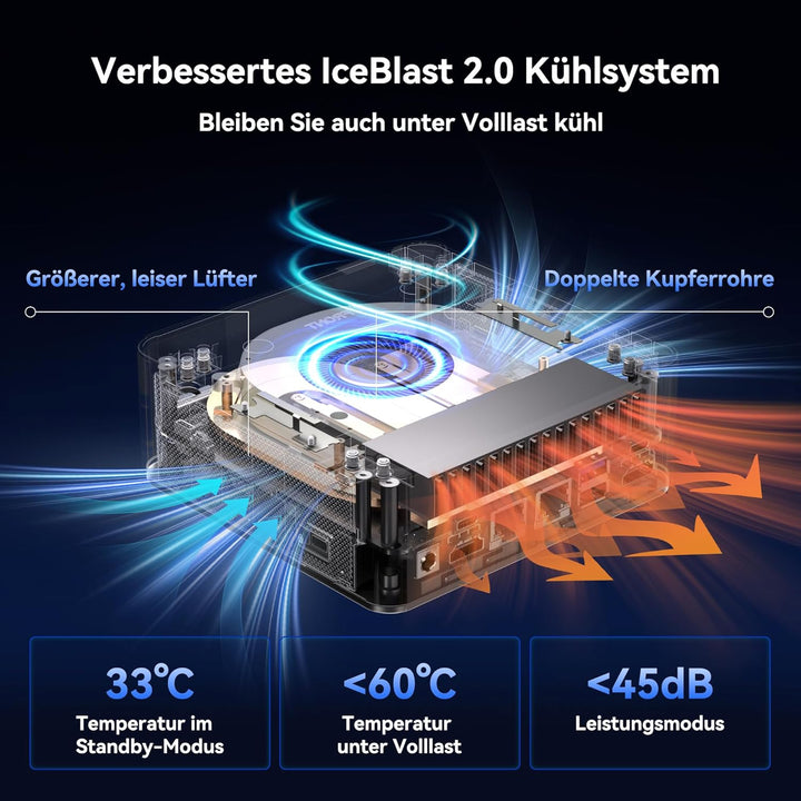 GEEKOM IT13 MAX Mini PC mit U9-185H(16C/22T, bis zu 5.1GHz), Dual 2.5G LAN Windows 11 Pro Mini Compu