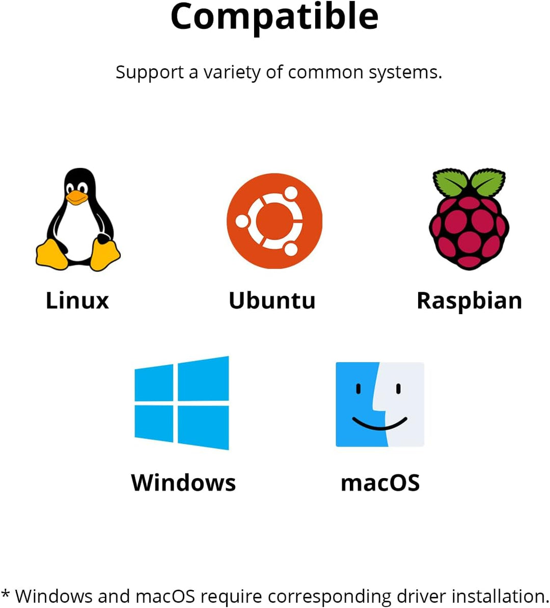 SONOFF Zigbee Gateway, 2 Stück ZBDongle-E USB Zigbee 3.0 USB Dongle Plus,EFR32MG21 + CH9102F Zigbee