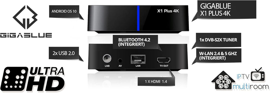 GigaBlue UHD X1 Plus 4K Android 1x DVB-S2x Tuner + Android TV IP Empfänger in Einer Box