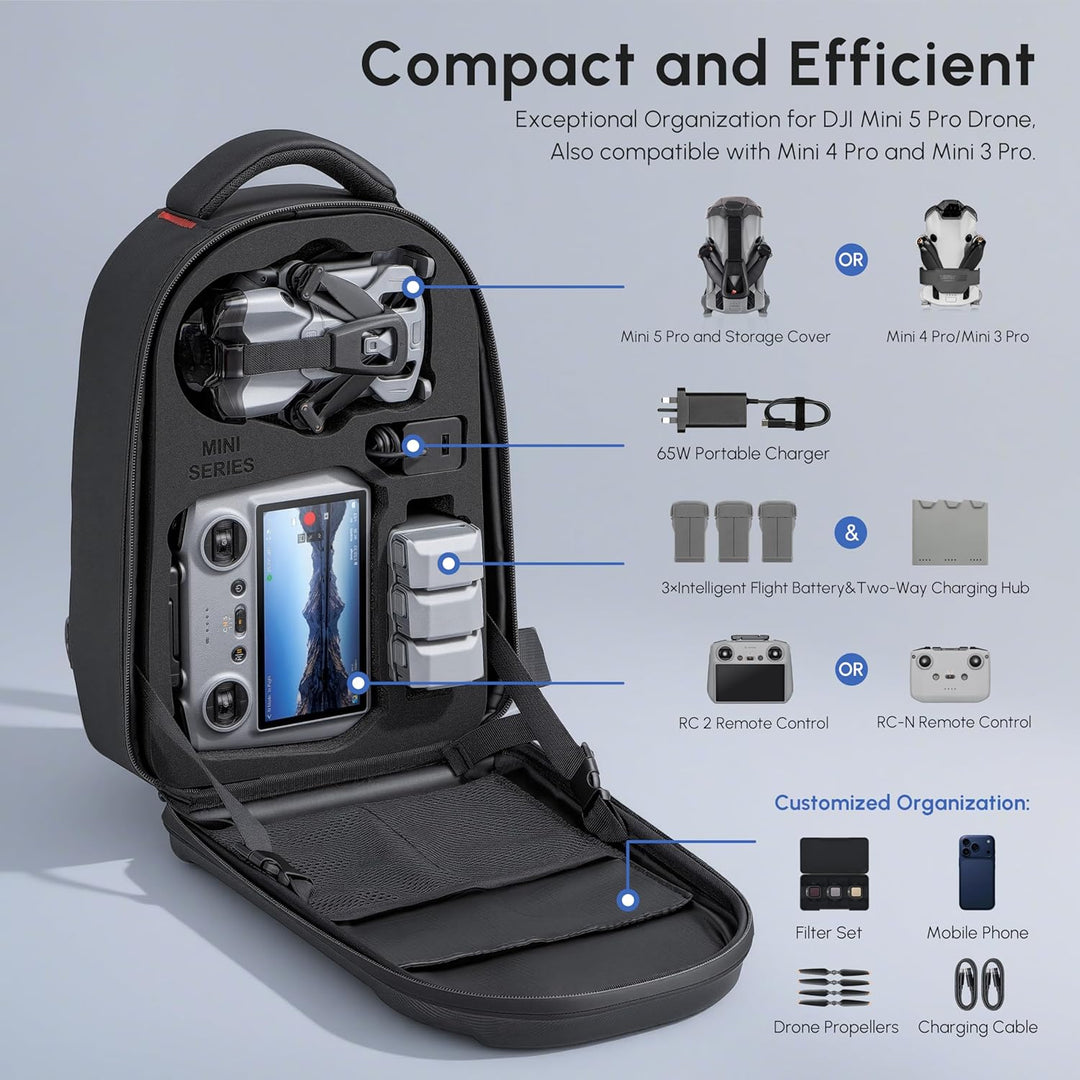 STARTRC Tasche für DJI Mini 5 Pro, Wasserdichter Hartschalen-Rucksack mit Mini 5/4/3pro Drohne, RC 2