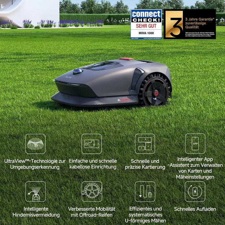 MOVA 1000, Mähroboter 360° 3D LiDAR kabellose Einrichtung & genaue Kartierung bis 1000 m², Mährobote