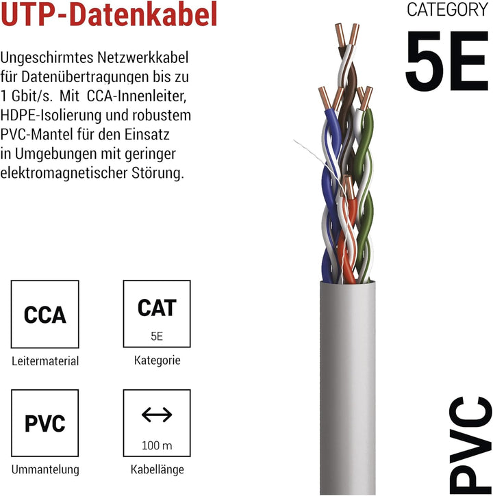 EMOS - UTP Netzwerkkabel CAT 5e, 100m, PVC - CAT5e-Patchkabel UTP - CCA-Draht - Gigabit LAN Kabel -