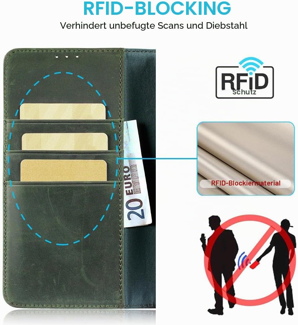 LENSUN Echtleder Hülle für Samsung Galaxy S26 Ultra, Handyhülle Klapphülle [RFID Schutz][Magnetversc