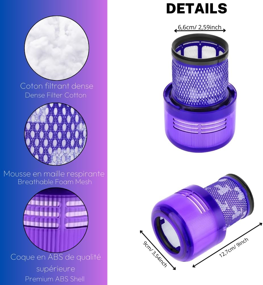 Staubsaugerfilter für Dyson V11 V15 | Animal Absolute Torque Drive Fluffy Complete Pro V15 Detect SV