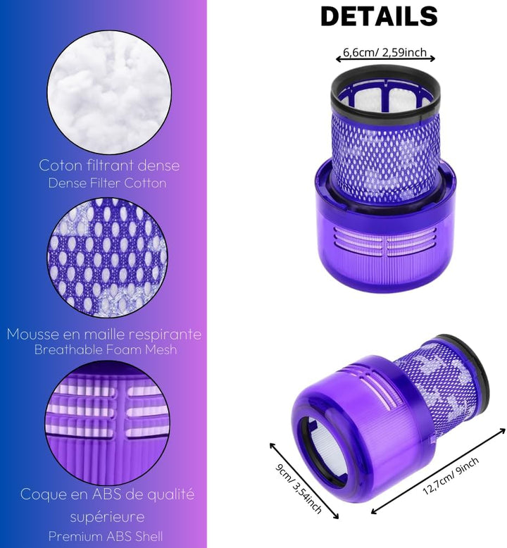 Staubsaugerfilter für Dyson V11 V15 | Animal Absolute Torque Drive Fluffy Complete Pro V15 Detect SV