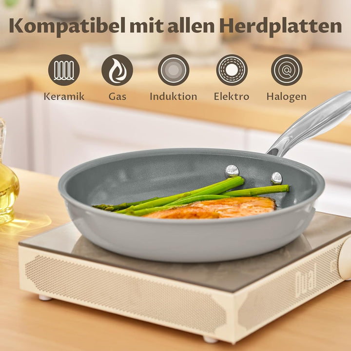 Bratpfanne 24cm, Pfanne 24 cm Induktion, Molekular gebondeter Induktionsboden, Antihaft Bratpfanne f