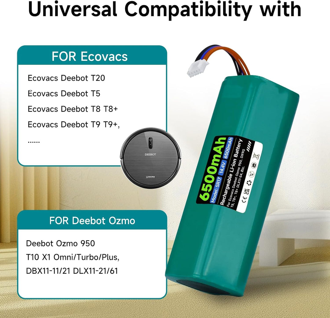 6500mAh 14.4V Ersatz Akku für Deebot N10 N20 N30 Pro/Max/Plus, für Ecovacs T30 Omni, für Ecovacs Dee