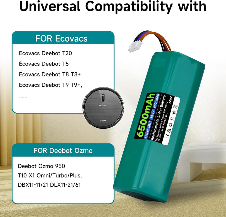 6500mAh 14.4V Ersatz Akku für Deebot N10 N20 N30 Pro/Max/Plus, für Ecovacs T30 Omni, für Ecovacs Dee