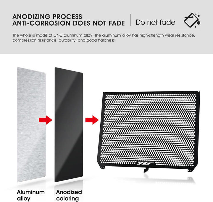 MOLONG Motorradzubehör Kühlerschutzgitter Schutzgitter für YZF R6 2017-2020