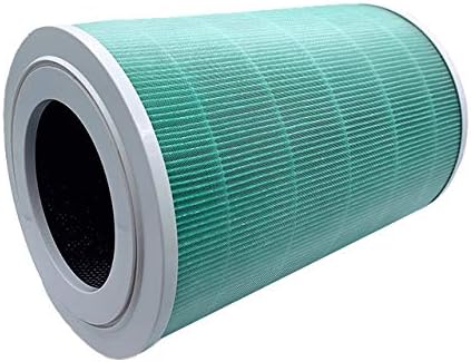 Wessper HEPA Ersatzfilter für Xiaomi Mi Air Purifier 2/2S/2H/3/3H/Pro/Max – Aktivkohlefilter mit Ant