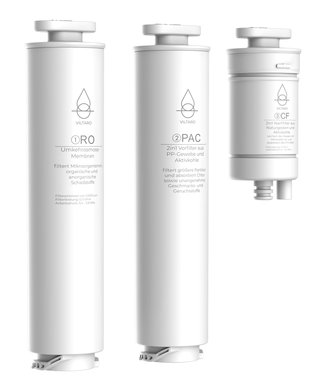 VILTARO® Osmoseanlage Filter 3in1 Set (RO, PAC, CF) | Umkehrosmoseanlage Ersatzfilter | Osmose Membr
